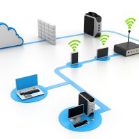 CompTIA CySA+